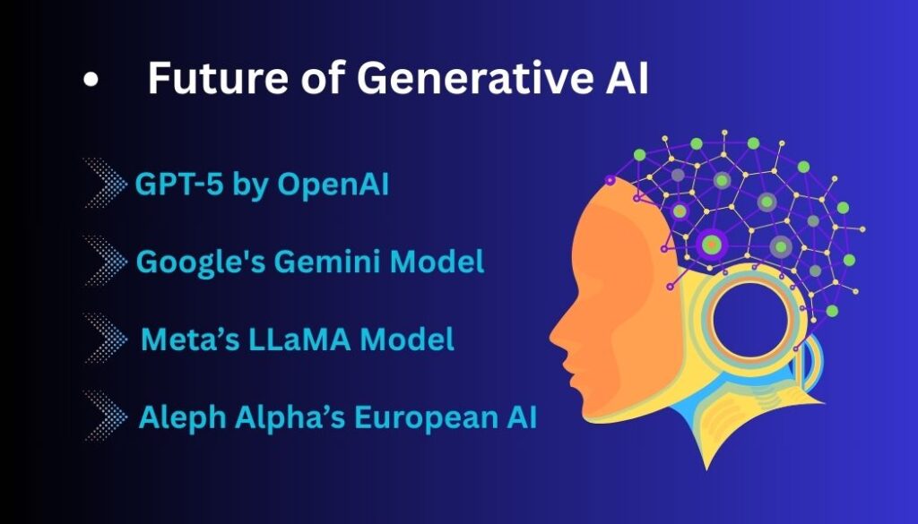 Generative AI